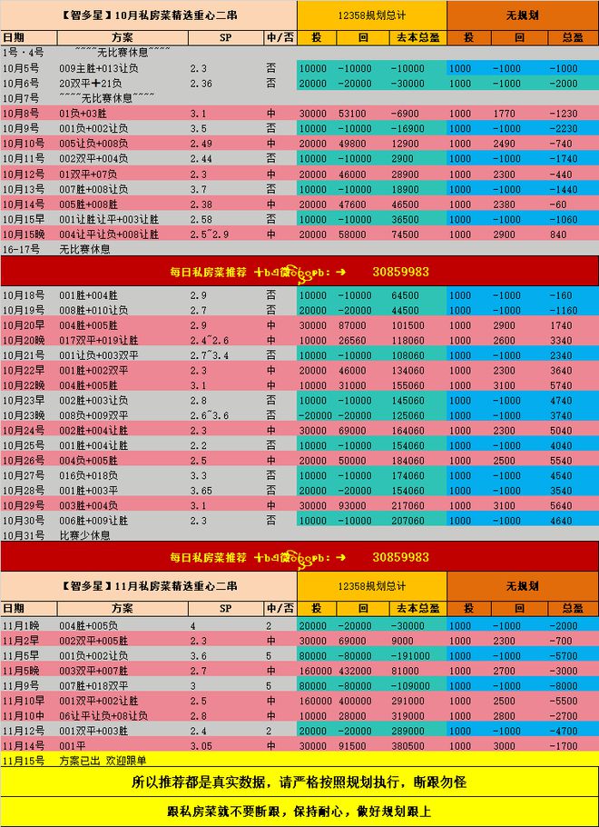 欧国联比赛比分揭晓谁能晋级